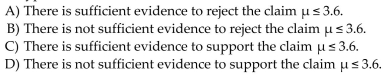 The dean of a major university claims that the mean number of hours students study at her University (perday) is at most 3.6 hours. If a hypothesis test is performed, how should you interpret a decision that rejects thenull hypothesis?