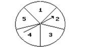 Use the spinner below to answer the question. Assume that it is equally probable that the pointer will land onany one of the five numbered spaces. If the pointer lands on a borderline, spin again.   Find the probability that the arrow will land on 5 or 4.  A)   \frac { 2 } { 5 }  B)  5 C)   \frac { 4 } { 3 }  D)   \frac { 3 } { 5 }