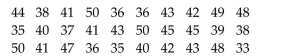 The local police, using radar, checked the speeds (in mph) of 30 motorists in a construction area. The results arelisted below. Construct a frequency polygon using six classes and a class width of 3.