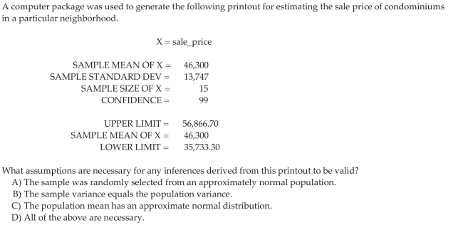 State the Properties of Student s t-Distribution
