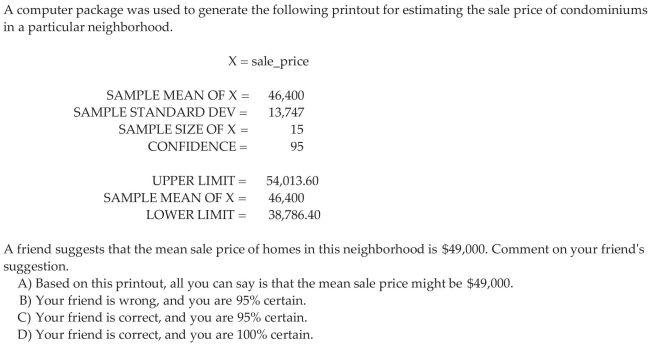 State the Properties of Student s t-Distribution