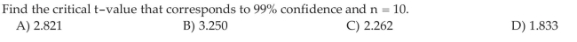 Determine t-values