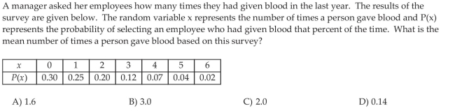 Construct Probability Histograms