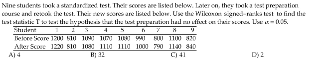 Choose the one alternative that best completes the statement or answers the question.  <div style=padding-top: 35px> 