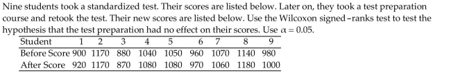 Write the word or phrase that best completes each statement or answers the question.  <div style=padding-top: 35px> 