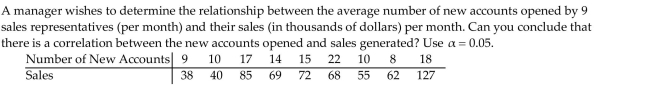 Write the word or phrase that best completes each statement or answers the question.  <div style=padding-top: 35px> 