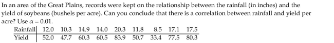 Write the word or phrase that best completes each statement or answers the question.  <div style=padding-top: 35px> 