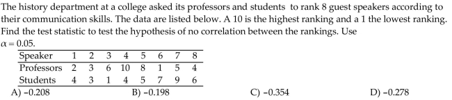 Choose the one alternative that best completes the statement or answers the question.  <div style=padding-top: 35px> 