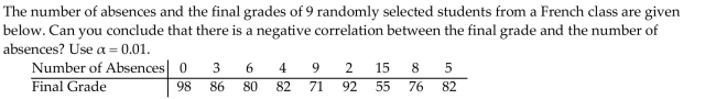 Write the word or phrase that best completes each statement or answers the question.  <div style=padding-top: 35px> 