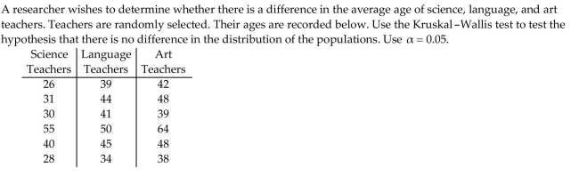 Write the word or phrase that best completes each statement or answers the question.  <div style=padding-top: 35px> 