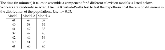 Write the word or phrase that best completes each statement or answers the question.  <div style=padding-top: 35px> 