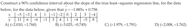 Construct a Confidence Interval about the Slope of the Least -squares Regression Model