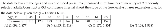 Construct a Confidence Interval about the Slope of the Least -squares Regression Model