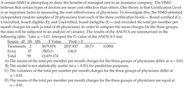 Test a Hypothesis Regarding Three or More Means Using One -Way ANOVA