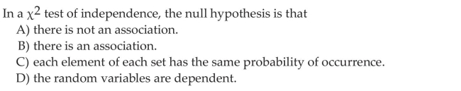 Perform a Test for Independence