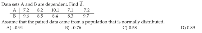 Test Hypotheses Regarding Matched-Pairs Data