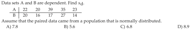 Test Hypotheses Regarding Matched-Pairs Data