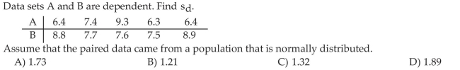 Test Hypotheses Regarding Matched-Pairs Data