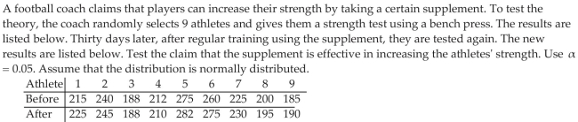 Test Hypotheses Regarding Matched-Pairs Data