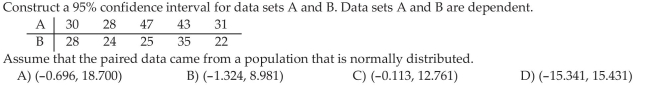 Construct and Interpret Confidence Intervals about the Population Mean Difference of Matched -Pairs Data