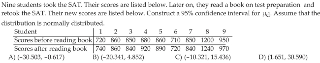 Construct and Interpret Confidence Intervals about the Population Mean Difference of Matched -Pairs Data