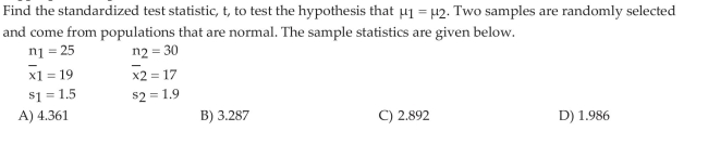 Test Hypotheses Regarding the Difference of Two Independent Means