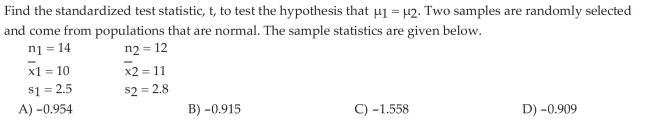 Test Hypotheses Regarding the Difference of Two Independent Means
