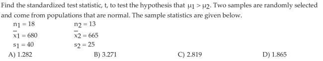 Test Hypotheses Regarding the Difference of Two Independent Means