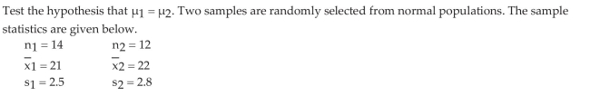 Test Hypotheses Regarding the Difference of Two Independent Means