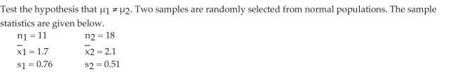 Test Hypotheses Regarding the Difference of Two Independent Means