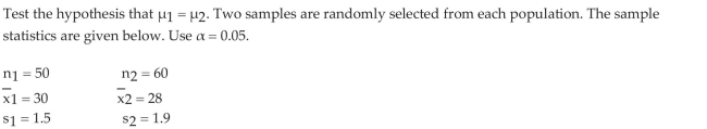 Test Hypotheses Regarding the Difference of Two Independent Means
