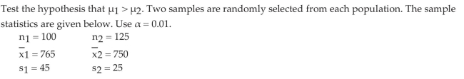 Test Hypotheses Regarding the Difference of Two Independent Means