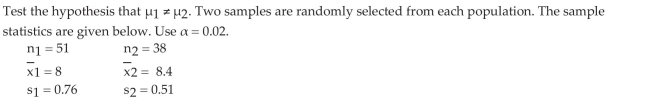Test Hypotheses Regarding the Difference of Two Independent Means