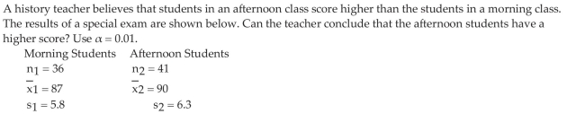 Test Hypotheses Regarding the Difference of Two Independent Means