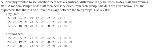 Test Hypotheses Regarding the Difference of Two Independent Means