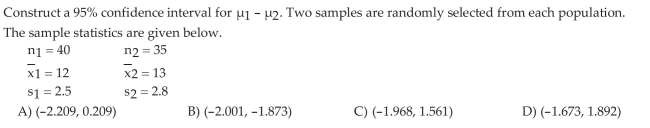 Construct and Interpret Confidence Intervals Regarding the Difference of Two Independent Means