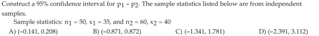Construct and Interpret Confidence Intervals for the Difference between Two Population Proportions