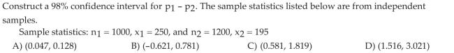 Construct and Interpret Confidence Intervals for the Difference between Two Population Proportions