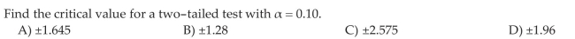 Explain the Logic of Hypothesis Testing