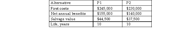 A logistics company is deciding between two models of semi- trailer trucks to add to its fleet. The manager has prepared the following information for the economic evaluation. The new trucks are to be used for 7 years and sold for the estimated salvage value. The before- tax MARR is 16.39% per year and the effective tax rate is 39%. Select a machine on the basis of after- tax annual worth analysis using MACRS with a 5- year recovery period.  