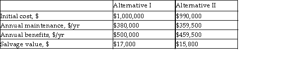 Two renewal energy alternatives are available for providing energy at a remote federal research facility. The cash flow estimates associated with each alternative are given below. Use the conventional B- C ratio method, with AW as the equivalent- worth measure, to determine which alternative should be selected at an interest rate of 14% per year over a 25- year study period. One alternative must be selected.  