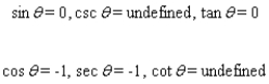 <strong>Find the exact values of the six trigonometric functions of the angle, whenever possible. </strong> A) B) C) D) E)