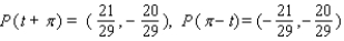 <strong>Let P ( t ) be the point on the unit circle U that corresponds to t. If P ( t ) has the coordinates , find , , , .</strong> A) B) C) D) E)