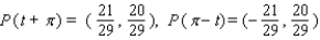 <strong>Let P ( t ) be the point on the unit circle U that corresponds to t. If P ( t ) has the coordinates , find , , , .</strong> A) B) C) D) E)