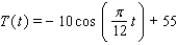 <strong>On March 17, 1981, in Tucson, Arizona, the temperature in degrees Fahrenheit could be described by the equation while the relative humidity in percent could be expressed by where t is in hours and t = 0 corresponds to 6 AM. Find the maximum value of the humidity.</strong> A) H = 10% B) H = 90% C) H = 35% D) H = 55% E) H = 85%