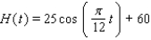 <strong>On March 17, 1981, in Tucson, Arizona, the temperature in degrees Fahrenheit could be described by the equation while the relative humidity in percent could be expressed by where t is in hours and t = 0 corresponds to 6 AM. Find the maximum value of the humidity.</strong> A) H = 10% B) H = 90% C) H = 35% D) H = 55% E) H = 85%