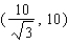 <strong>Points on the terminal sides of angles play an important part in the design of arms for robots. Suppose a robot has a straight arm 20 inches long that can rotate about the origin in a coordinate plane. If the robot's hand is located at (20, 0) and then rotates through an angle of 60<sup> o </sup>, what is the new location of the hand?</strong> A) B) C) D) E)