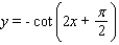<strong>Find an equation using the cotangent function that has the same graph as .</strong> A) B) C) D) E)