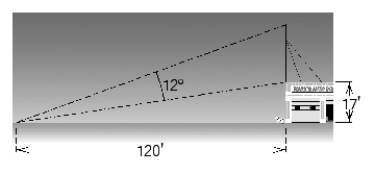 <strong>A CB antenna is located on the top of a garage that is 17 feet tall. From a point on level ground that is 120 feet from a point directly below the antenna, the antenna subtends an angle of , as shown in the figure. Approximate the length of the antenna. Give the answer to one decimal place. </strong> A) 345.6 ft B) 36.8 ft C) 95.7 ft D) 24.2 ft E) 26.8 ft