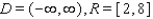 <strong>The graph of a one-to-one function f is shown. Find the domain D and range R of the inverse function . </strong> A) B) C) D) E)